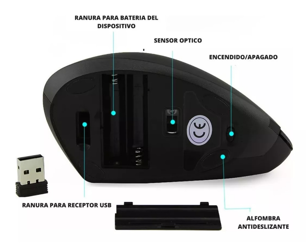 Mouse ergonómico vertical, inalámbrico